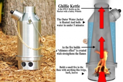 Ghillie Kettle Adventurer and Cook Kit - Aluminium